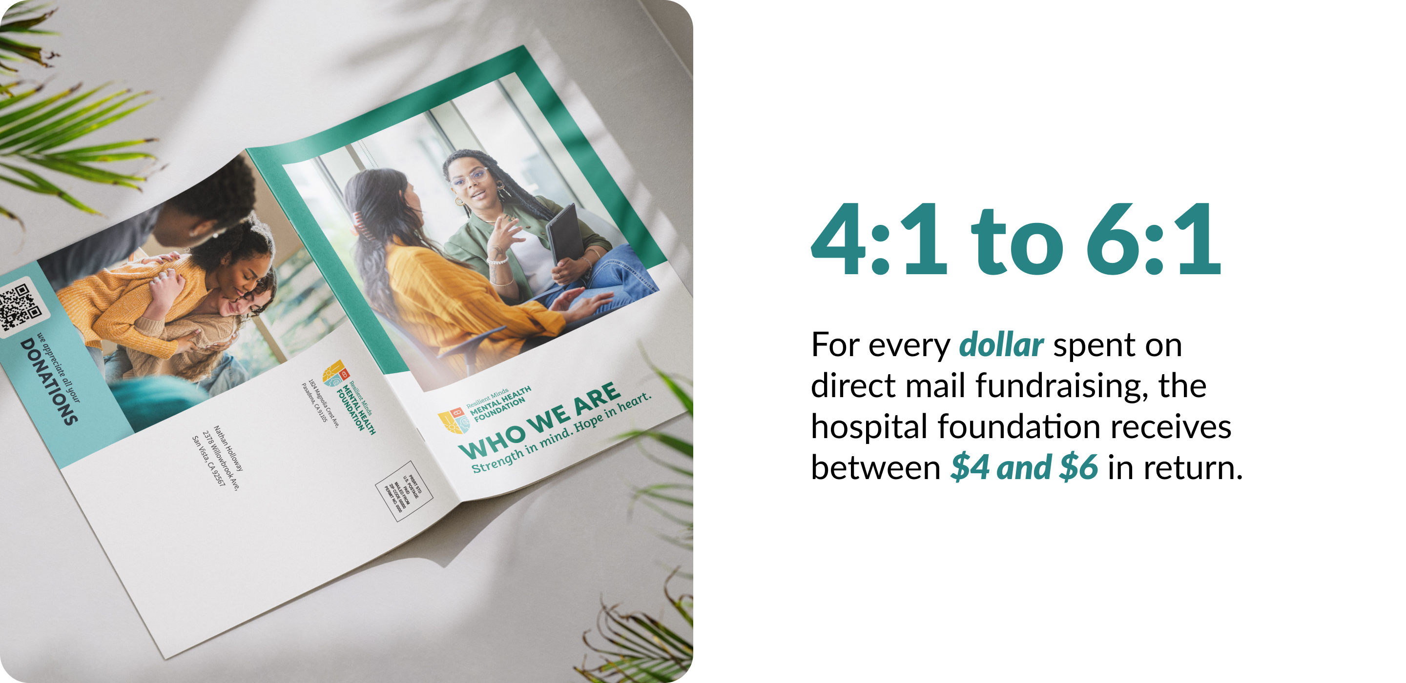 Blog Image 2 – Hospital Foundation Fundraising Ideas